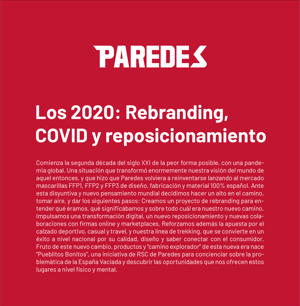 Años 2020 - Paredes